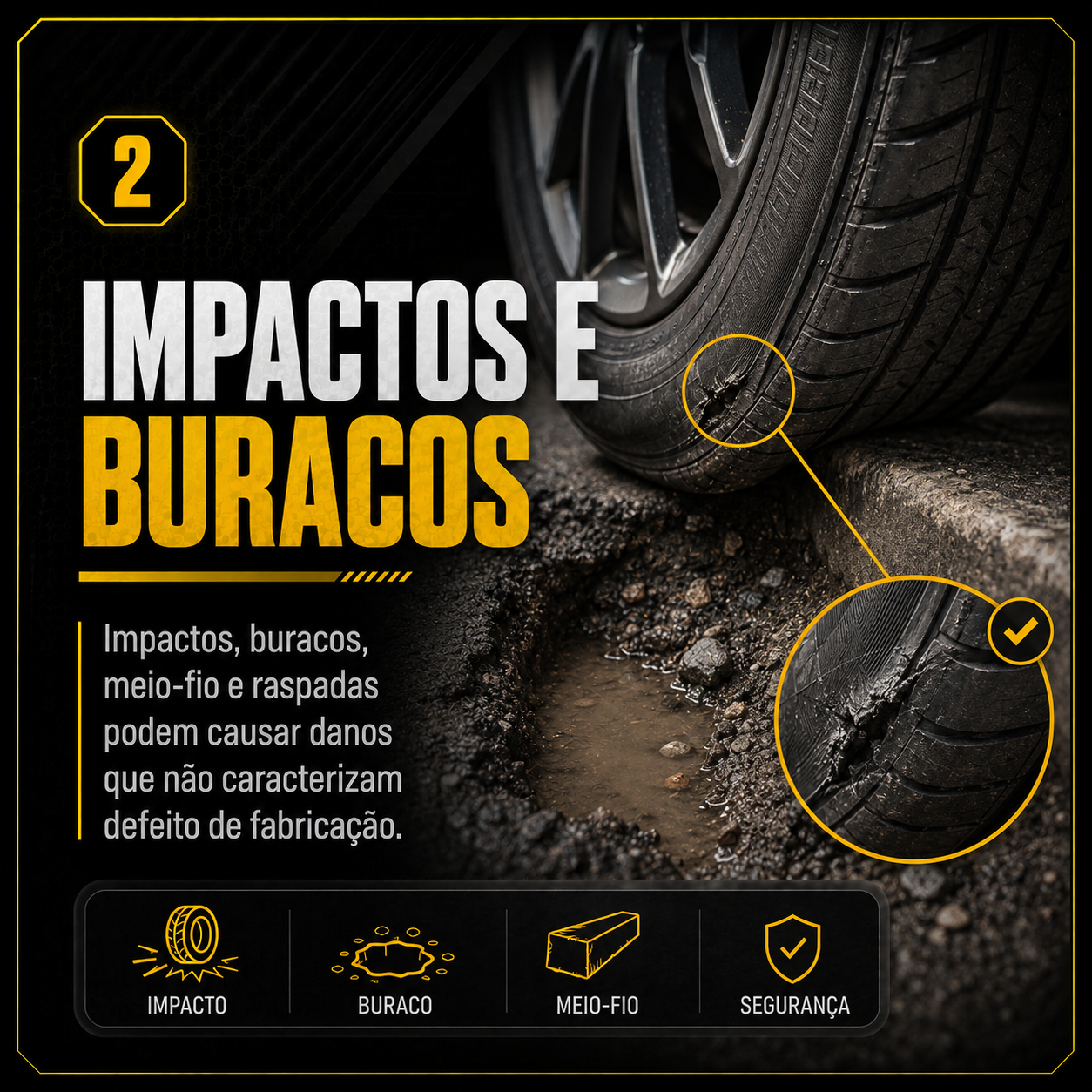 Informativo sobre impactos e buracos nos pneus