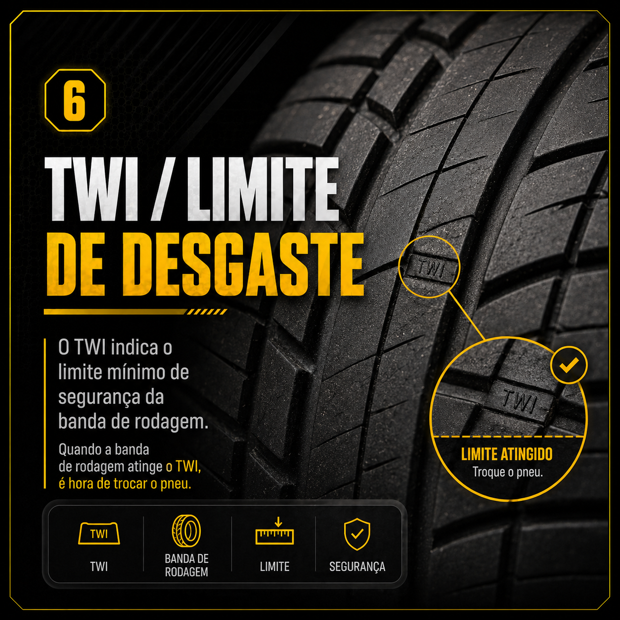 Informativo sobre TWI e limite de desgaste dos pneus